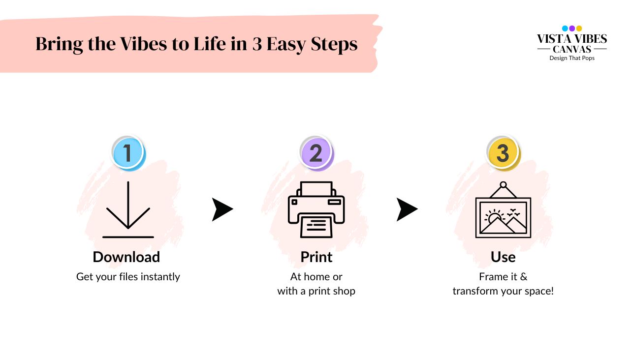 Digital download with 3 easy steps: Download > Print > Use